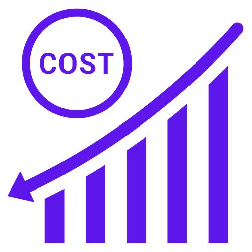 Conversion Tracking & Analytics