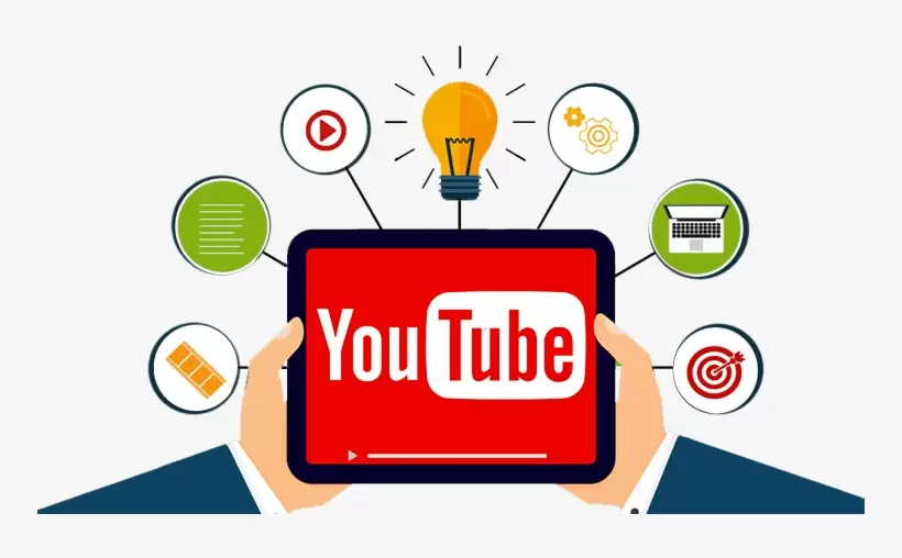 Youtube Ads